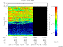 T2005168_17_75KHZ_WBB thumbnail Spectrogram