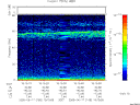 T2005168_19_75KHZ_WBB thumbnail Spectrogram