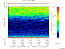 T2005168_23_75KHZ_WBB thumbnail Spectrogram