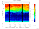 T2005170_08_75KHZ_WBB thumbnail Spectrogram