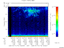 T2005170_18_75KHZ_WBB thumbnail Spectrogram
