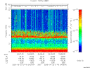 T2005174_04_10KHZ_WBB thumbnail Spectrogram