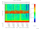 T2005174_20_10KHZ_WBB thumbnail Spectrogram