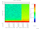 T2005174_21_10KHZ_WBB thumbnail Spectrogram