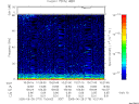 T2005179_10_75KHZ_WBB thumbnail Spectrogram