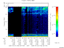 T2005180_06_75KHZ_WBB thumbnail Spectrogram