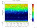 T2005180_08_75KHZ_WBB thumbnail Spectrogram