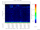 T2005180_14_75KHZ_WBB thumbnail Spectrogram