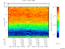 T2005180_17_75KHZ_WBB thumbnail Spectrogram