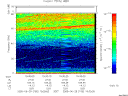 T2005180_19_75KHZ_WBB thumbnail Spectrogram