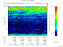 T2005180_21_75KHZ_WBB thumbnail Spectrogram