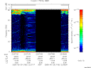 T2005180_22_75KHZ_WBB thumbnail Spectrogram