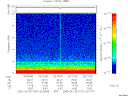 T2005181_02_10KHZ_WBB thumbnail Spectrogram