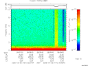 T2005181_09_10KHZ_WBB thumbnail Spectrogram