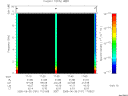 T2005181_17_10KHZ_WBB thumbnail Spectrogram