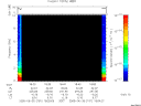 T2005181_18_10KHZ_WBB thumbnail Spectrogram