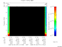 T2005181_21_10KHZ_WBB thumbnail Spectrogram