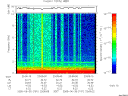 T2005181_23_10KHZ_WBB thumbnail Spectrogram