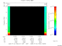 T2005183_01_10KHZ_WBB thumbnail Spectrogram