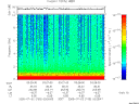T2005183_03_10KHZ_WBB thumbnail Spectrogram