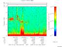 T2005183_05_10KHZ_WBB thumbnail Spectrogram