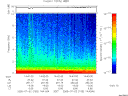 T2005183_14_10KHZ_WBB thumbnail Spectrogram