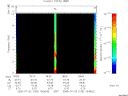 T2005183_18_10KHZ_WBB thumbnail Spectrogram