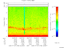 T2005185_02_10KHZ_WBB thumbnail Spectrogram