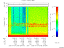 T2005185_05_10KHZ_WBB thumbnail Spectrogram