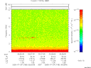 T2005185_09_10KHZ_WBB thumbnail Spectrogram