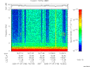 T2005185_16_10KHZ_WBB thumbnail Spectrogram