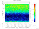 T2005187_00_75KHZ_WBB thumbnail Spectrogram