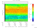 T2005187_20_75KHZ_WBB thumbnail Spectrogram