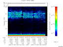 T2005189_02_75KHZ_WBB thumbnail Spectrogram