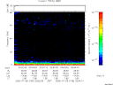 T2005189_03_75KHZ_WBB thumbnail Spectrogram