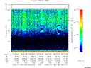 T2005189_09_75KHZ_WBB thumbnail Spectrogram