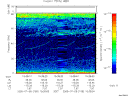 T2005189_15_75KHZ_WBB thumbnail Spectrogram