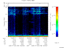 T2005189_18_75KHZ_WBB thumbnail Spectrogram