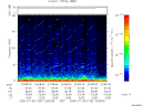 T2005189_23_75KHZ_WBB thumbnail Spectrogram