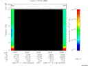 T2005193_00_10KHZ_WBB thumbnail Spectrogram