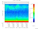 T2005193_02_10KHZ_WBB thumbnail Spectrogram