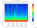T2005193_04_10KHZ_WBB thumbnail Spectrogram