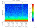 T2005193_05_10KHZ_WBB thumbnail Spectrogram