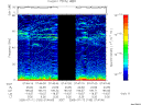 T2005193_07_75KHZ_WBB thumbnail Spectrogram