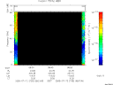 T2005193_08_75KHZ_WBB thumbnail Spectrogram
