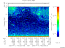T2005193_09_75KHZ_WBB thumbnail Spectrogram