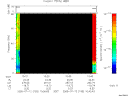T2005193_10_75KHZ_WBB thumbnail Spectrogram