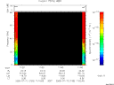 T2005193_11_75KHZ_WBB thumbnail Spectrogram