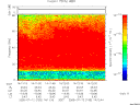 T2005193_14_75KHZ_WBB thumbnail Spectrogram