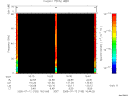 T2005193_16_75KHZ_WBB thumbnail Spectrogram